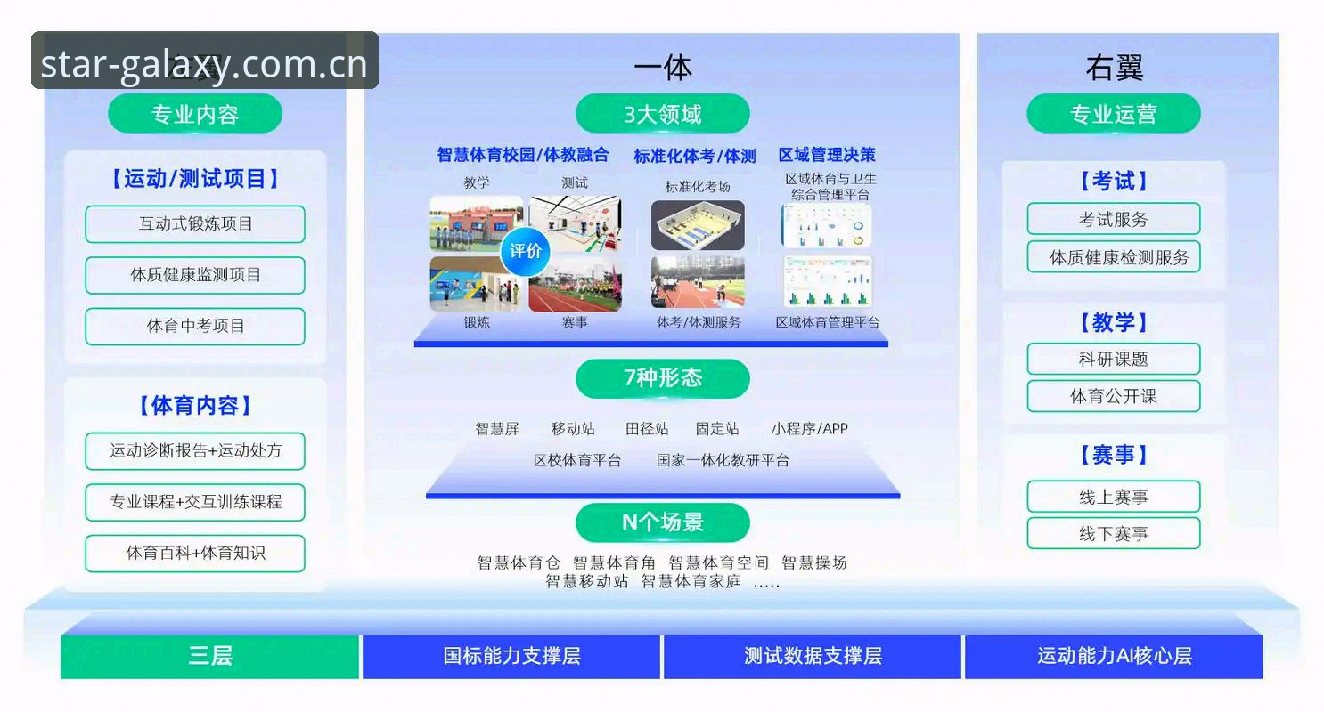 星空体育更新内容2026最新版本 星空体育2026最新版本更新了什么?玩家最关心的问题是什么?