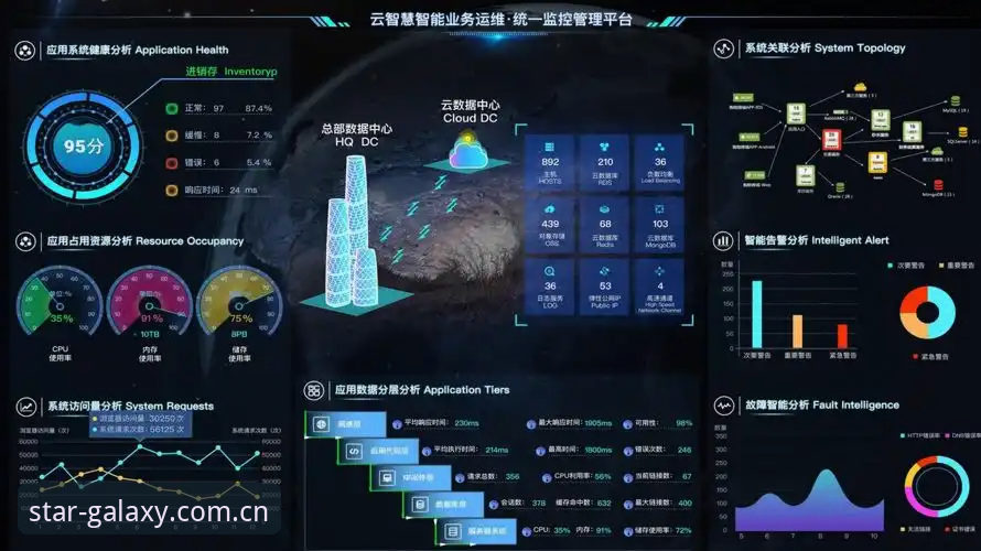 星空体育平台安全深度评测：从数据到体验的全方位剖析